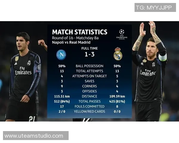 中超精彩对决那不勒斯与皇马战成平局乌龙球成比赛转折点分析 中超精彩对决那不勒斯与皇马战成平局乌龙球成比赛转折点分析